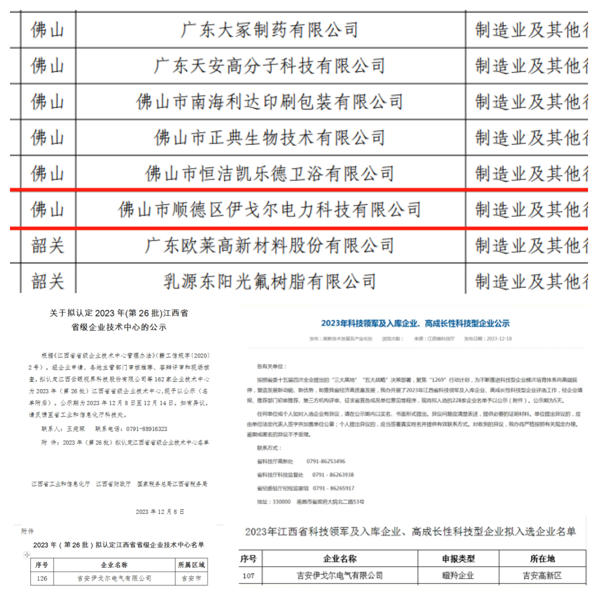 和记娱乐荣获政府奖项